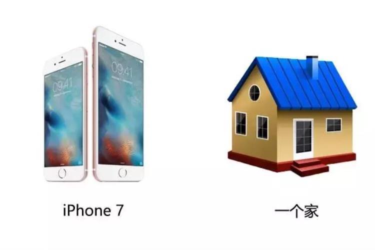 苹果7可以贷款吗,iphone7支持的交通卡