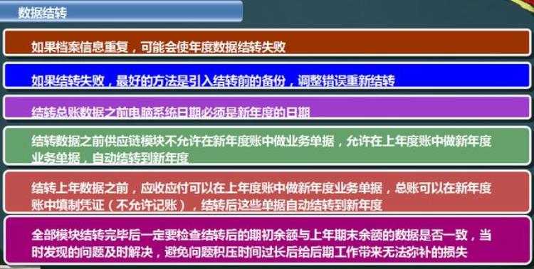 用友t6怎么年结,用友t6软件如何月结账