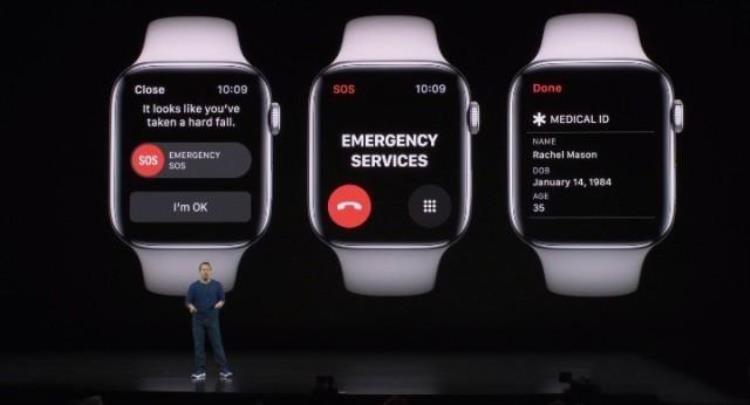 applewatchseries5发售价,apple watch5官方售价