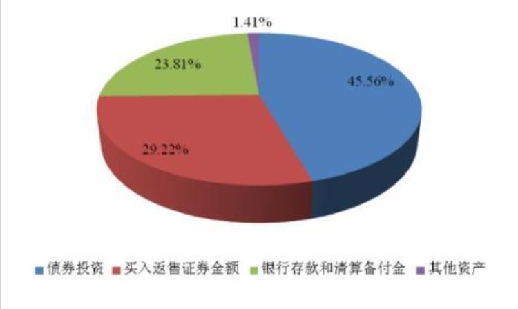 什么是零钱通钱存在微信零钱通里面到底安全吗