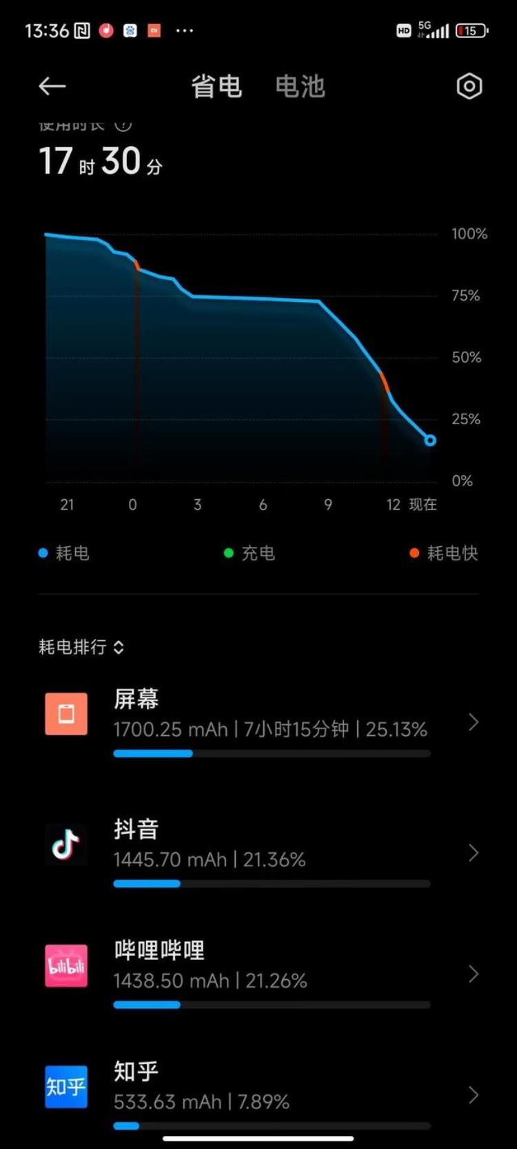 小米13.3pro,小米13pro和小米13ultra哪个好