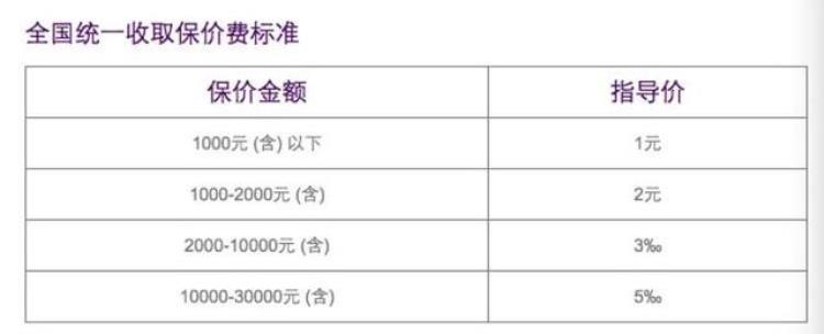 德邦小哥从来没说只赔300寄递贵重紧要物品到底该怎么做|15万包裹被毁追踪