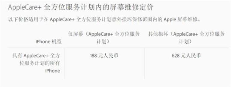 苹果8p碎屏维修多少钱,iphone8plus全屏碎屏多少钱