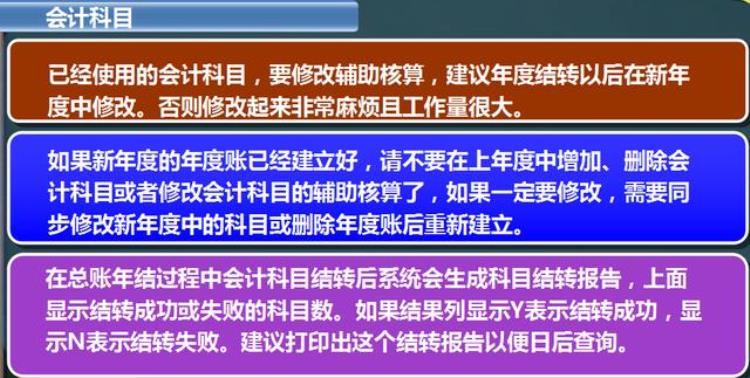 用友t6怎么年结,用友t6软件如何月结账