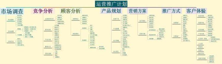 为什么有的淘宝详情页会这么高清,淘宝宝贝详情在哪里找