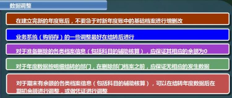 用友t6怎么年结,用友t6软件如何月结账