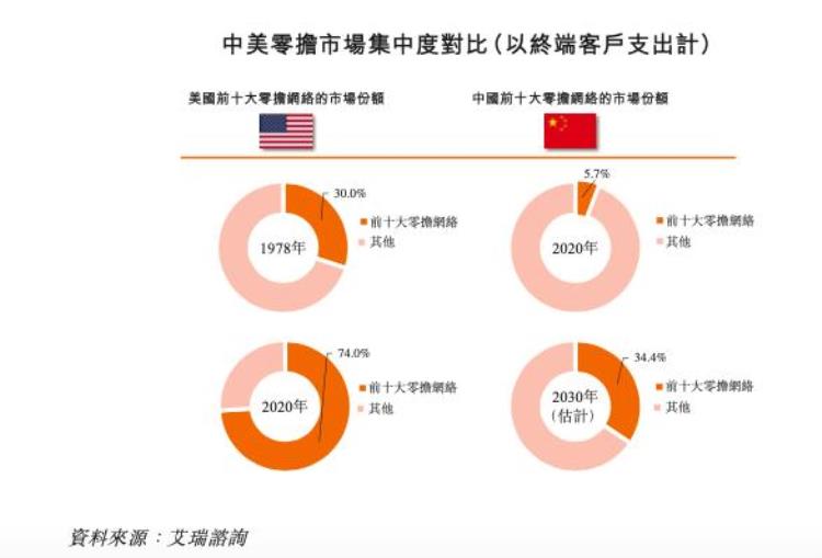 安能快运物流,安能快运ipo最新消息