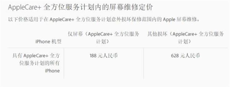 iphone8plus修后屏多少钱,iphone8 plus维修外屏多少钱