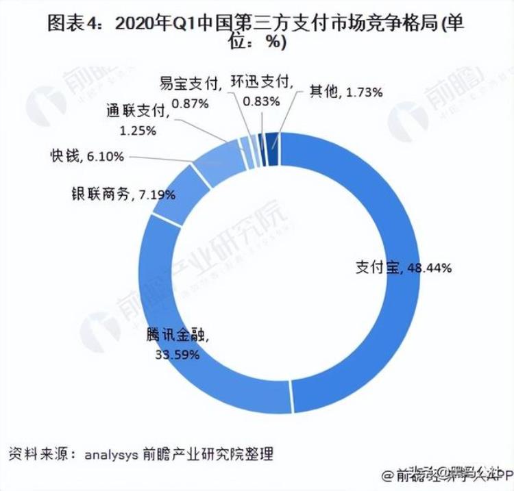 国付宝取代支付宝,国付宝支付软件