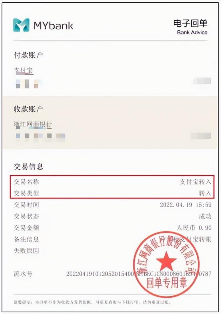 支付宝余额无法转入网商银行,支付宝的余额不能转到网商银行吗