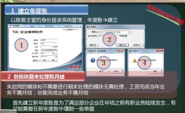 用友t6怎么年结,用友t6软件如何月结账