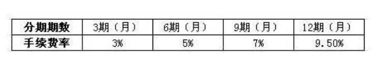 玩转光大信用卡你应该知道这些规则吗,光大信用卡销卡方法