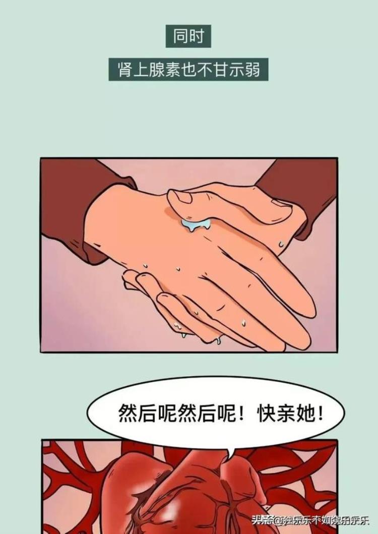 为什么热恋中的情侣都喜欢接吻,男性之间恋爱的漫画