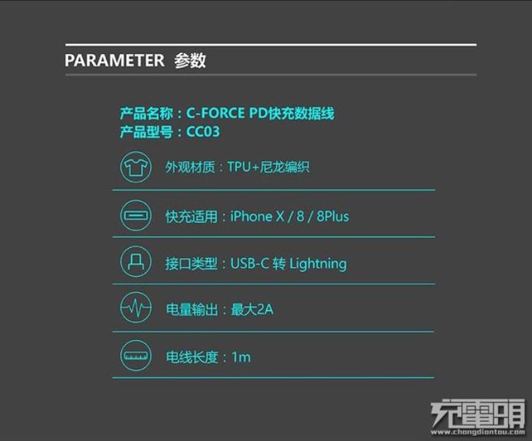 第三方5a数据线「第三方CLightning数据线开售29元」