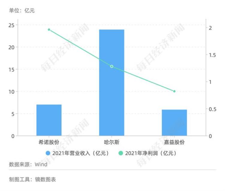 8亿只中国保温杯的折叠江湖小厂价格内卷大厂出口订单暴涨但还没出现叫得响的国货品牌