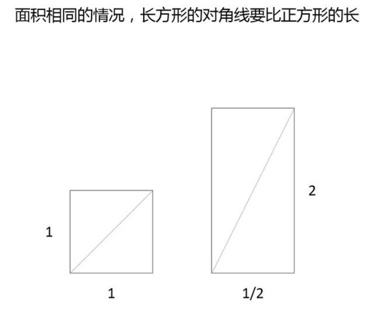 为什么华为的屏幕显示效果比苹果差很多,原因是这样的,华为手机滑动屏幕设置