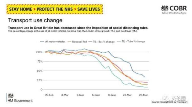 英国回国机票18万一张「全欧43万英国25万在英华人买了10张机票回国就像刮刮乐」