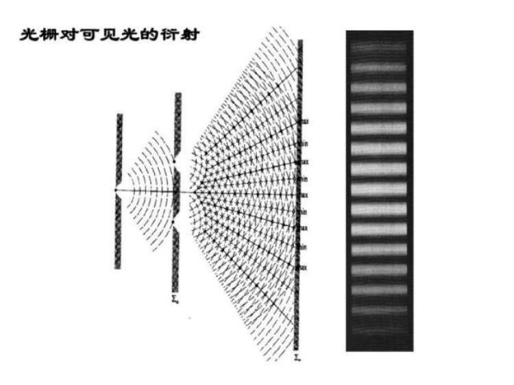 屏下隐藏式前置摄像头,一加屏下摄像头手机