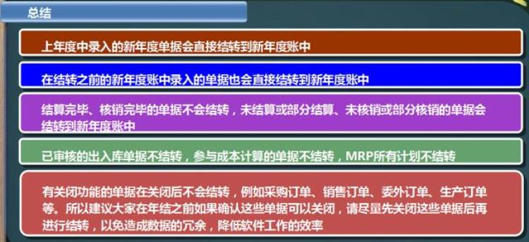 用友t6怎么年结,用友t6软件如何月结账