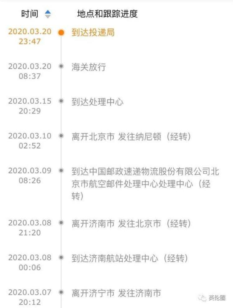 英国回国机票18万一张「全欧43万英国25万在英华人买了10张机票回国就像刮刮乐」