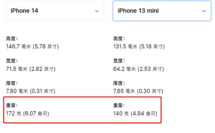 iphone13mini换购「iphone11换13mini」