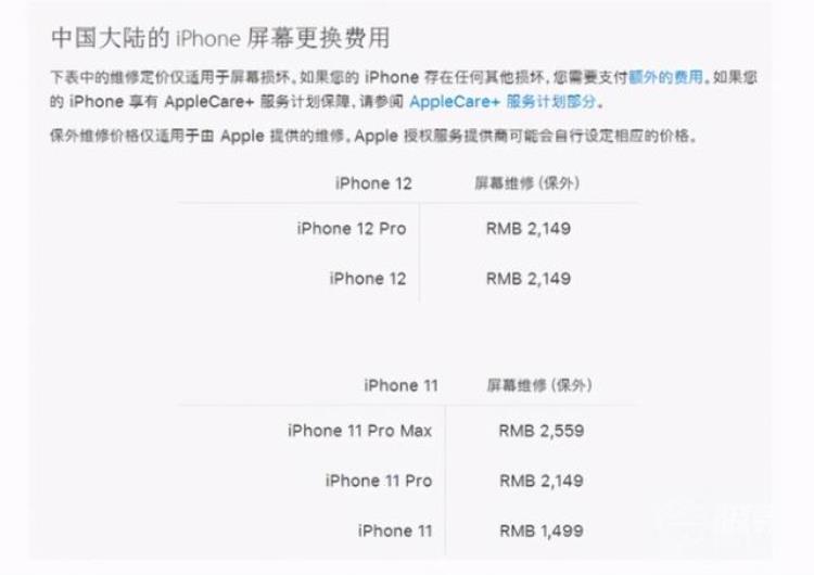 苹果12屏幕维修报价,iphone12 屏幕维修费用