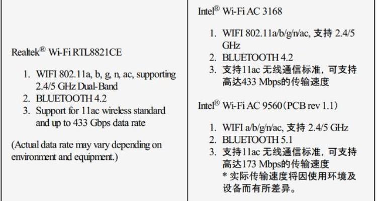 b660芯片组「全新B660主板在售一天蜗牛宁愿不卖也不推荐B760纯粹来圈钱的」