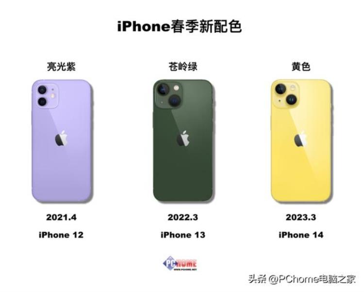 苹果手机后壳变色「iPhone黄了背后手机后壳颜色作用不可小觑」