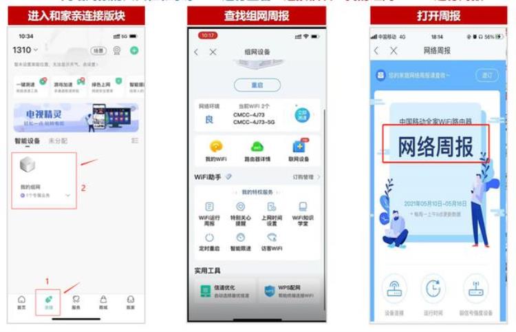 中国移动宽带智能组网业务,最好的wifi组网方式