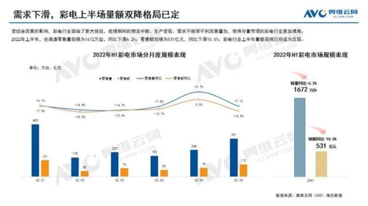 lcd面板产能,lcd面板要淘汰了吗