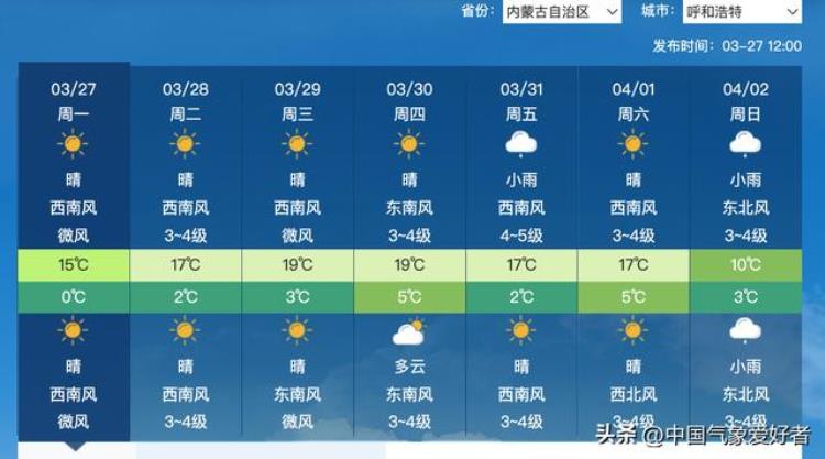 2021年4月份还会降温「4月确定大降温较强冷空气清明前直达华南分析倒春寒或再来」