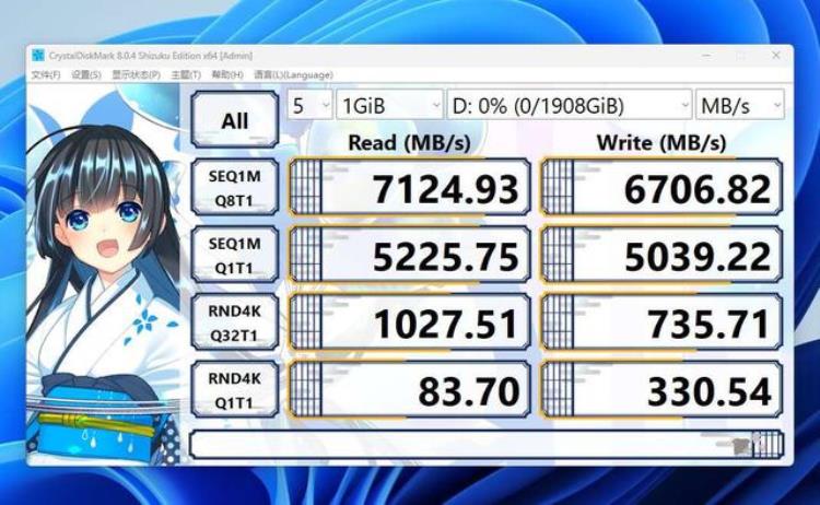 aic ssd「国产SSD神车你上了吗aigoP7000Z2T降至5491G不到3毛钱」