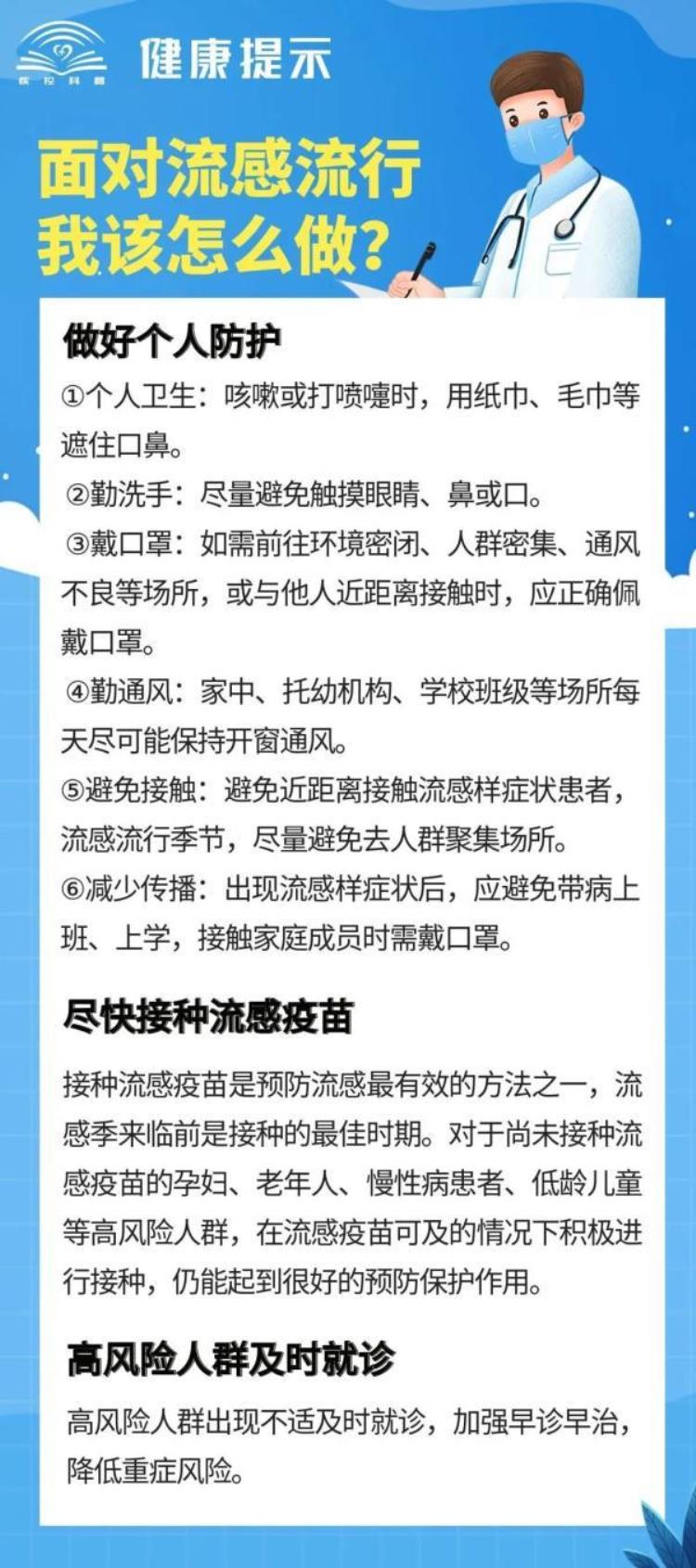 本次流感「本轮流感进入高峰期中疾控最新研判→」