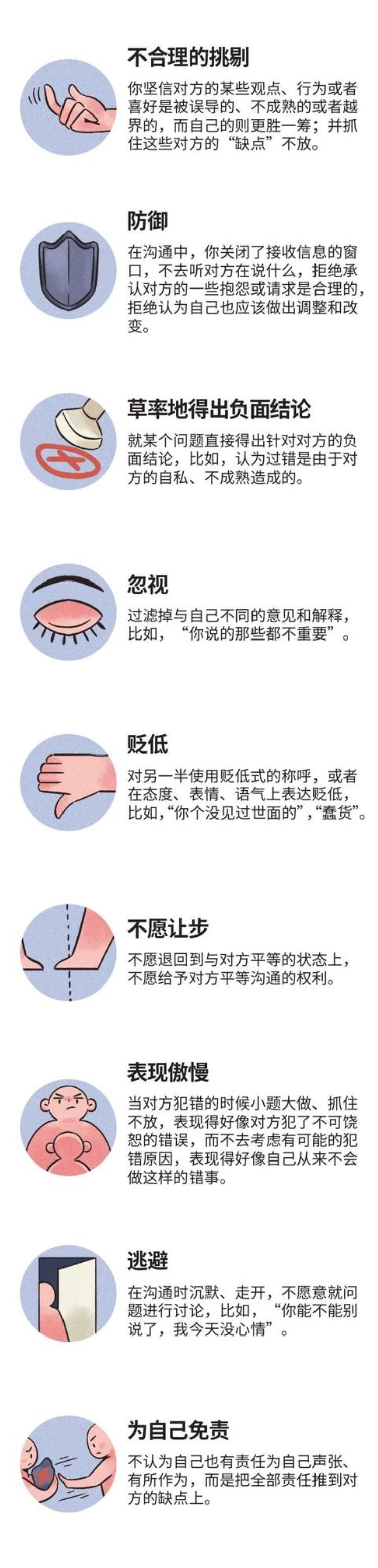 大部分情侣分手的原因是什么「研究发现大多数伴侣分手都是因为生活中出现了它」