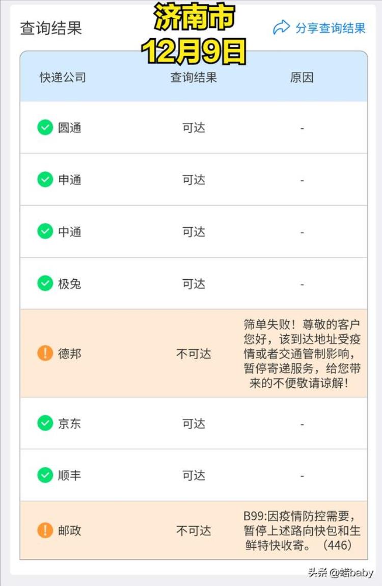 今日快递停运情况查询,韵达最新快递停运消息