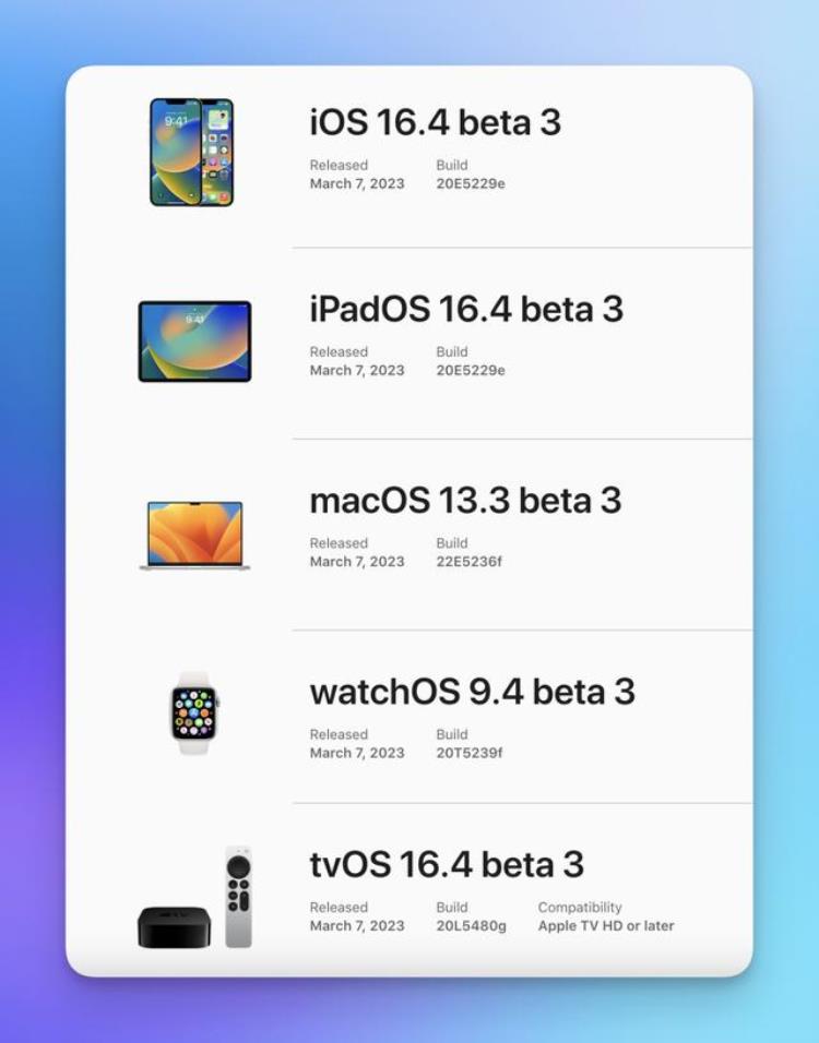 ios14变黄,苹果14plus新配色