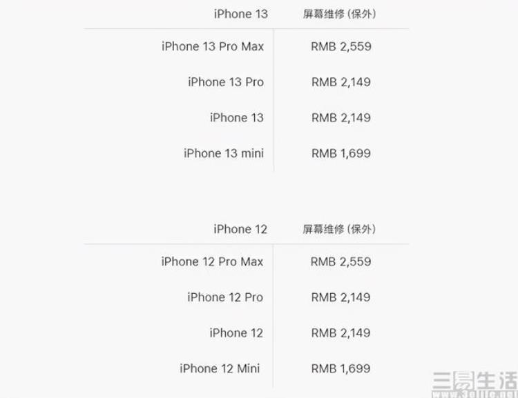 苹果13换第三方屏幕,iphone 13可以第三方维修吗