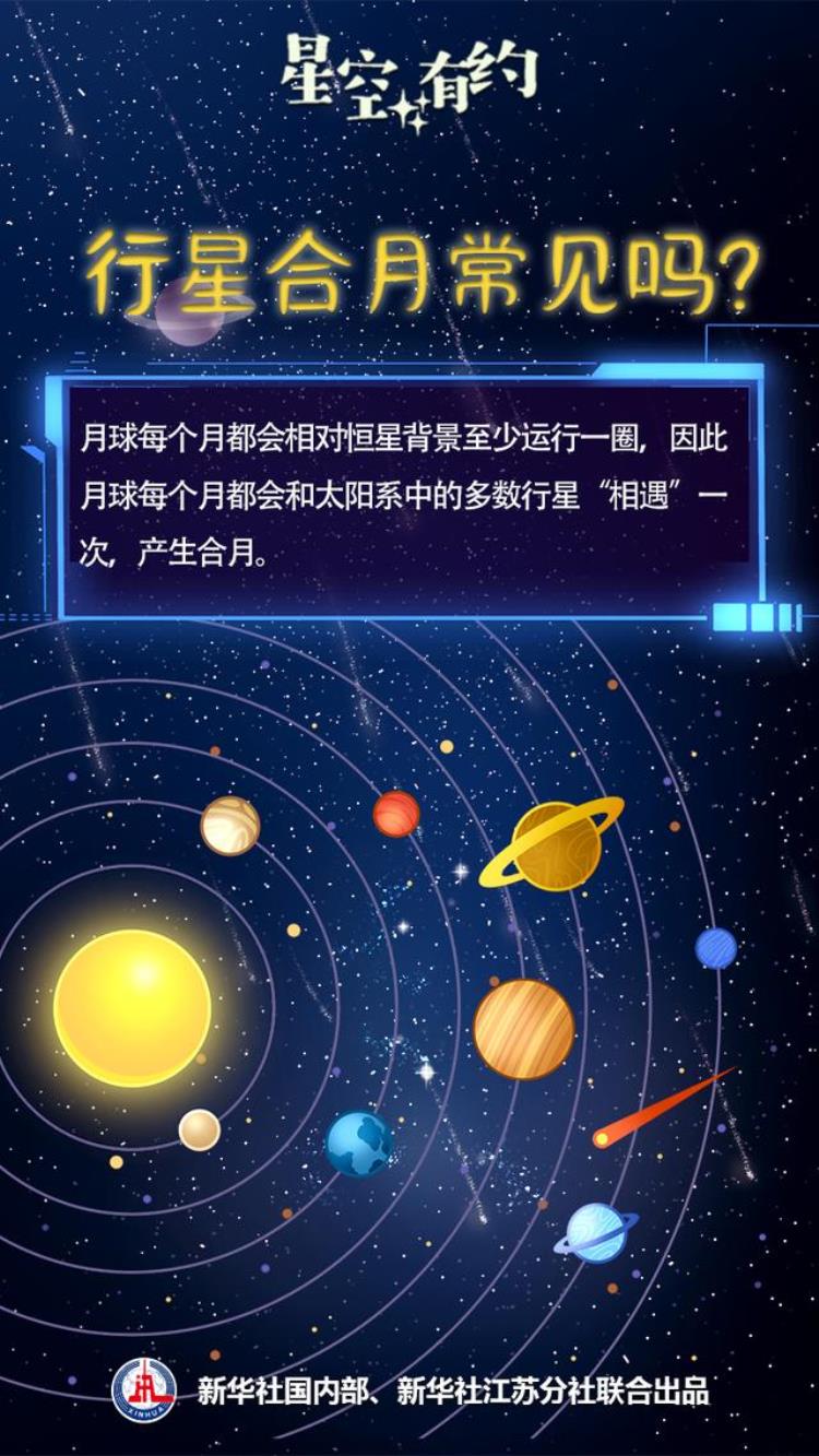 星空有约|这些关于合月的知识点你get了吗