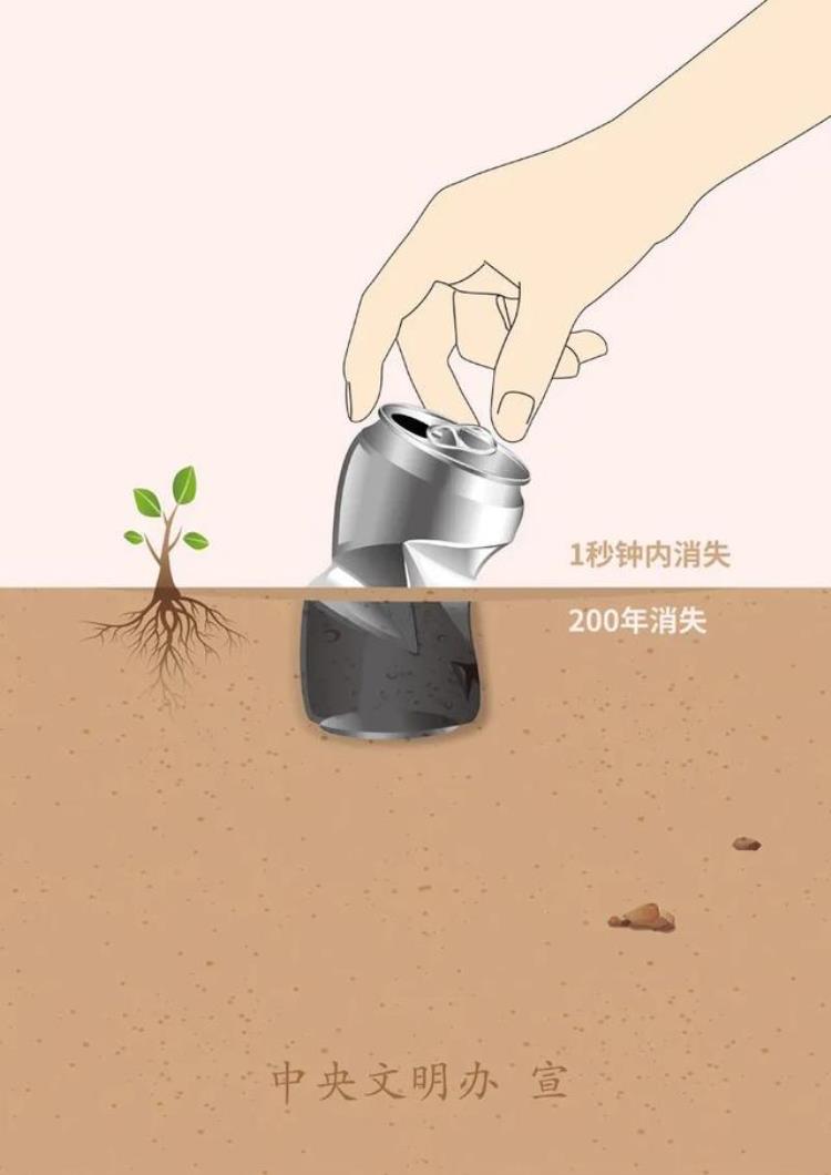 啥时候发放,4月低保发放时间