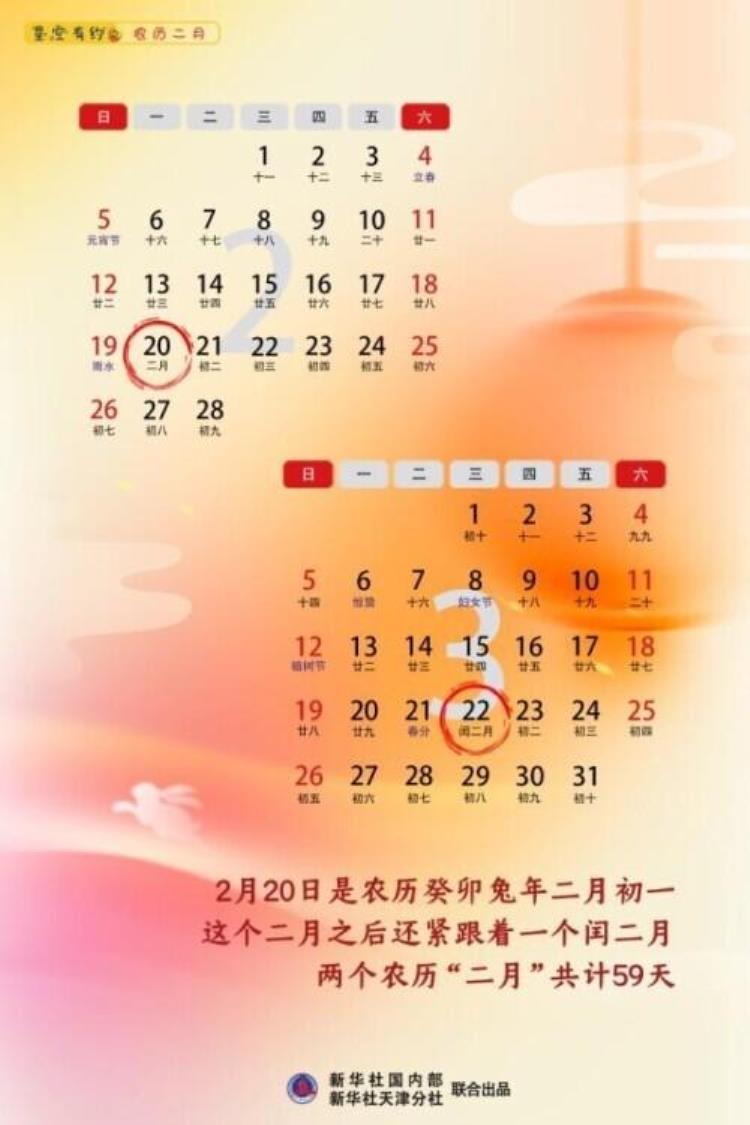 今年为何会有闰二月?,闰二月多少年遇一次