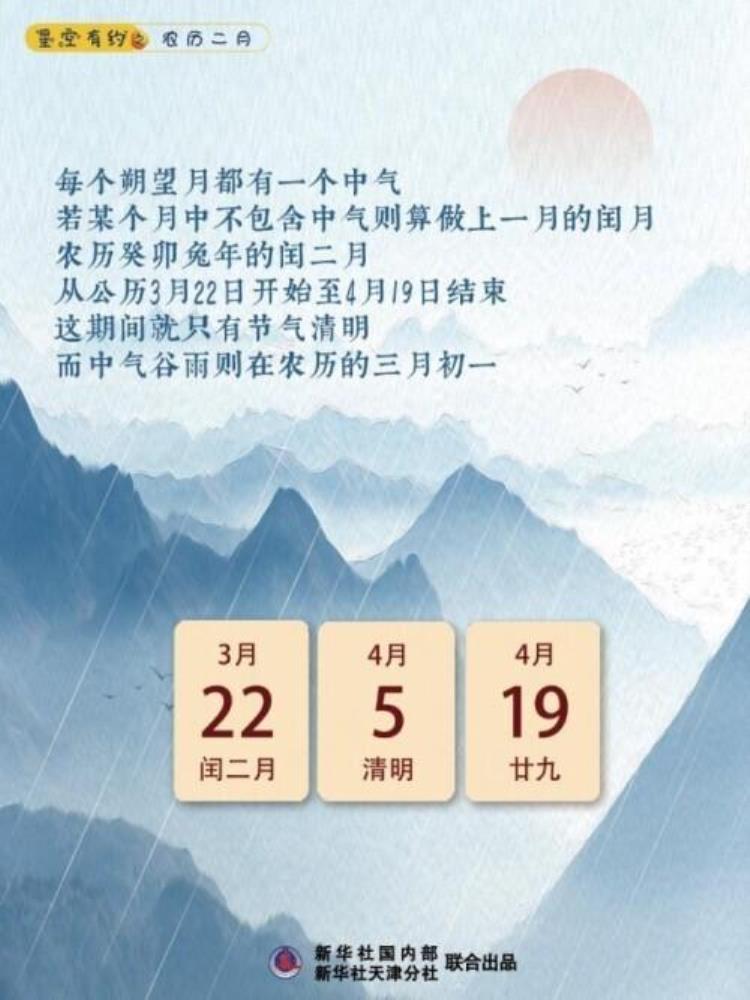 今年为何会有闰二月?,闰二月多少年遇一次