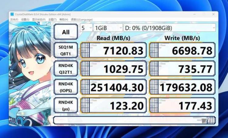 aic ssd「国产SSD神车你上了吗aigoP7000Z2T降至5491G不到3毛钱」