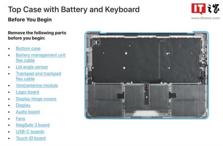 IFixit苹果MacBook/Pro自助维修计划不便宜换电池比售后贵