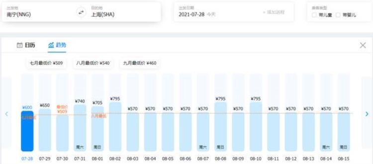 暑假机票贵最近好像有些航班还挺便宜的,国际机票暑假会降价吗