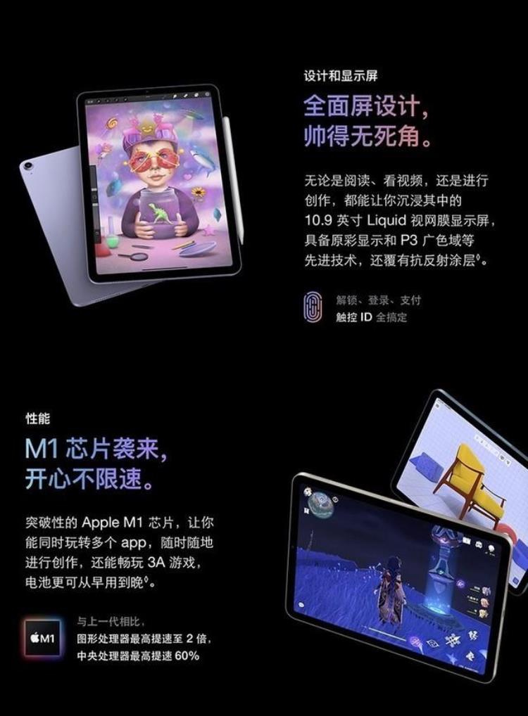 M1芯片加持苹果iPadAir564GB版本起售价