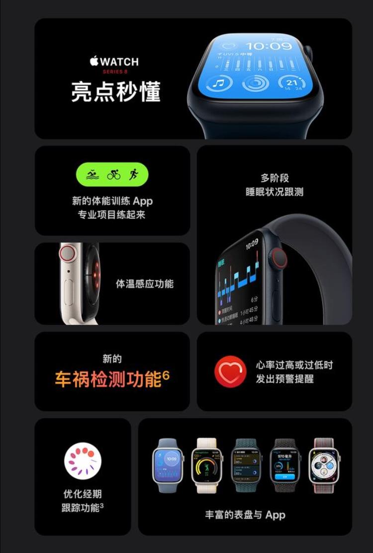 ios14发布会,苹果iphone14发布会介绍