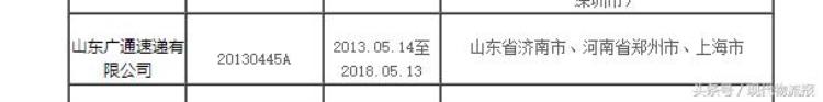 骗加盟费或过亿3000网点停摆广通速递总部这么解释你信么