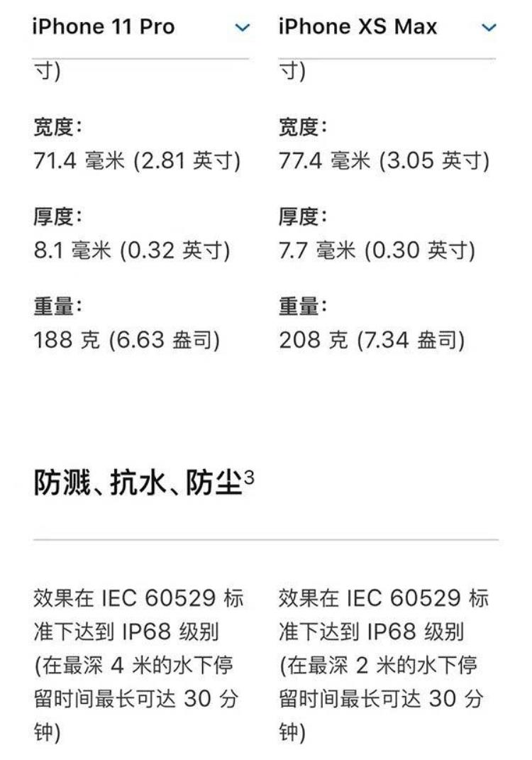 iphonexs进水开不了机修要多少钱,iphone x二手机进水还值得维修吗