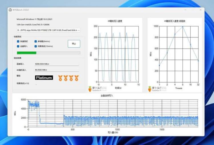 aic ssd「国产SSD神车你上了吗aigoP7000Z2T降至5491G不到3毛钱」