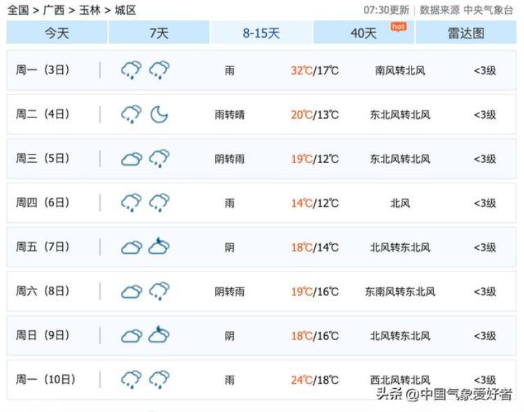 2021年4月份还会降温「4月确定大降温较强冷空气清明前直达华南分析倒春寒或再来」